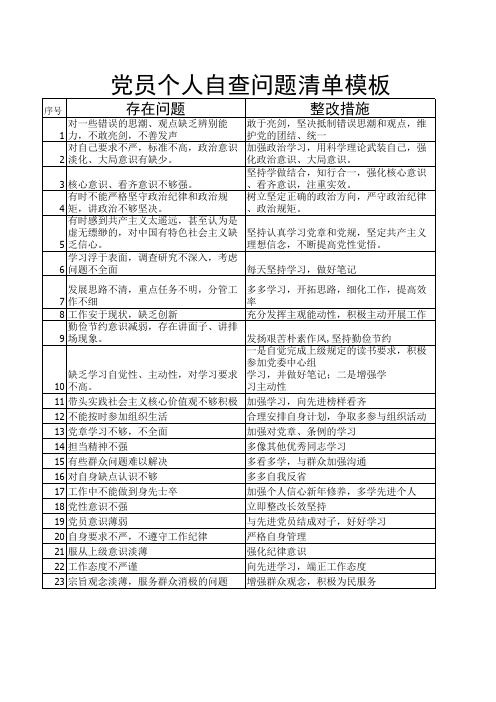 党员个人自查问题清单
