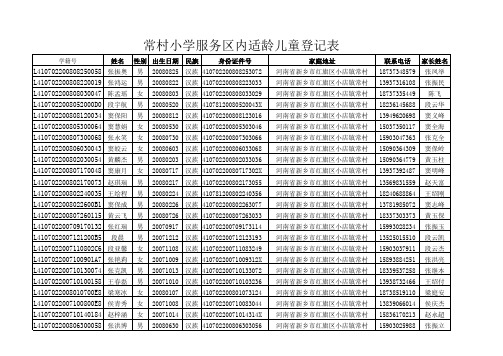 学校服务区适龄儿童登记表(新生一年级)