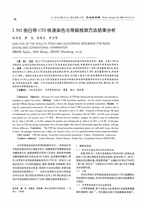 2592例白带CTB快速染色与常规检测方法结果分析