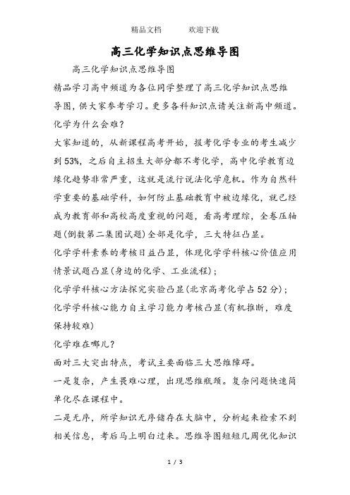 高三化学知识点思维导图