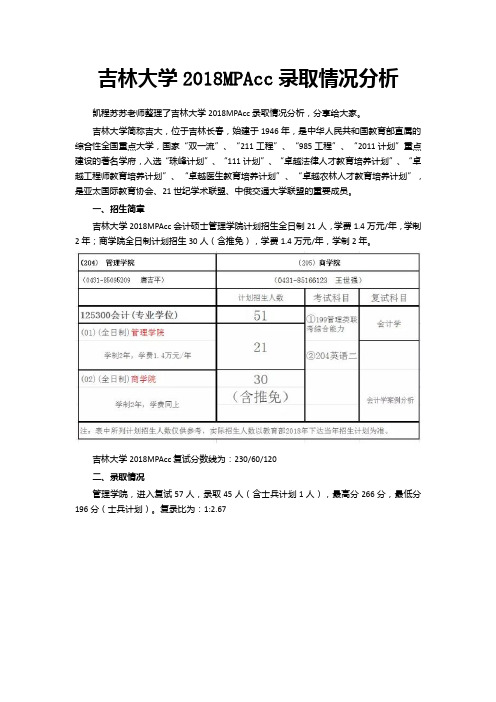 吉林大学2018MPAcc录取情况分析