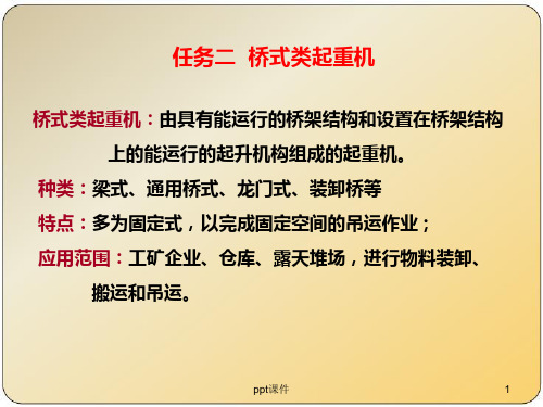 单梁桥式起重机组成  ppt课件