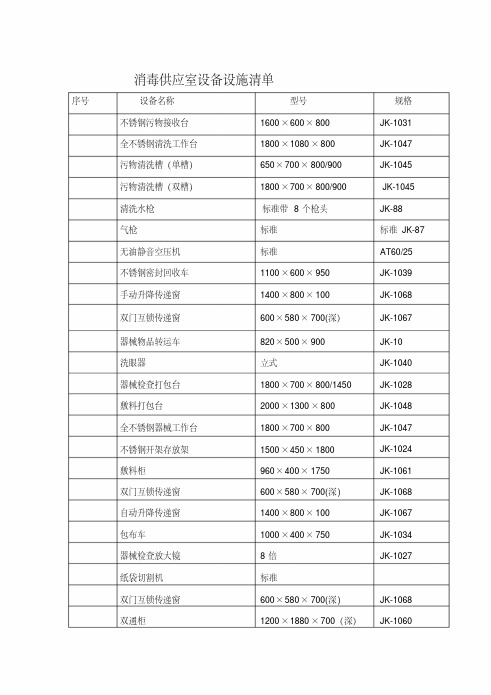 新版消毒供应室设备设施清单.pdf