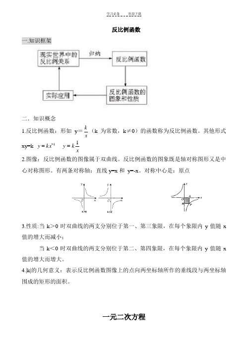 人教版初中数学九年级知识点总结