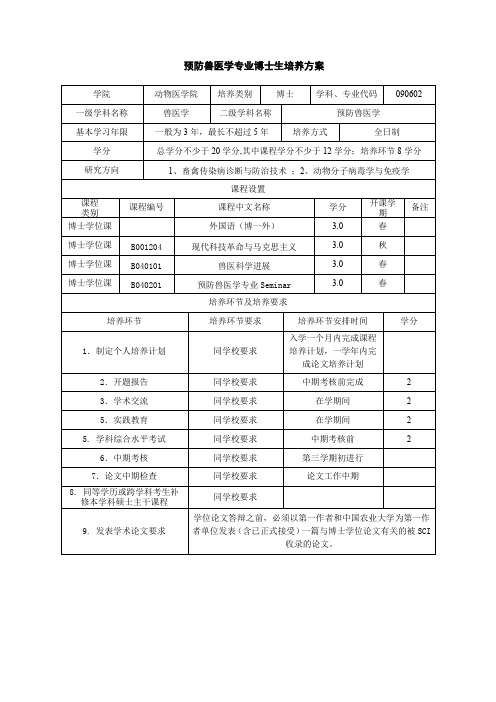 预防兽医学专业博士生培养方案