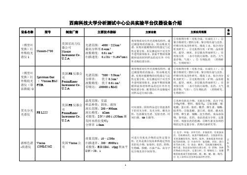 西南科技大学分析测试中心公共实验平台仪器设备介绍