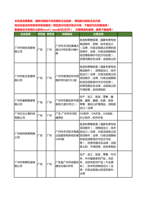 新版广东省广州行政审批工商企业公司商家名录名单联系方式大全41家