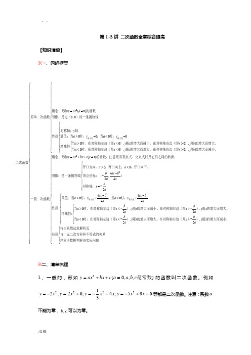 二次函数复习专题讲义