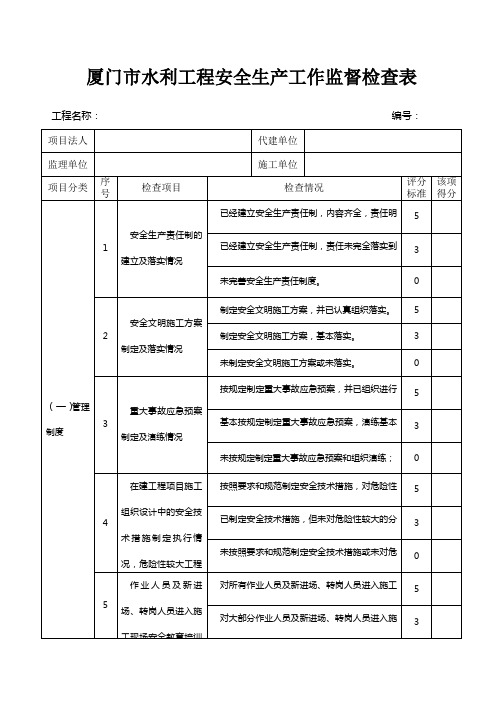 (参考)厦门市水利工程安全生产工作监督检查表