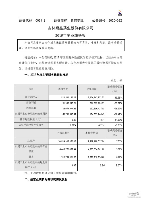 紫鑫药业：2019年度业绩快报