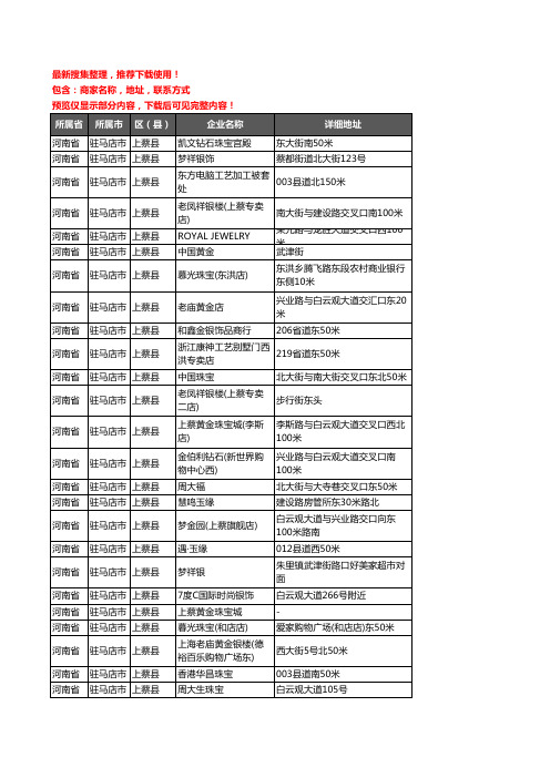 新版河南省驻马店市上蔡县工艺品企业公司商家户名录单联系方式地址大全53家