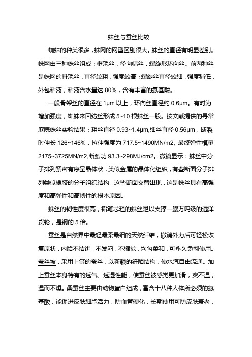 蛛丝与蚕丝比较