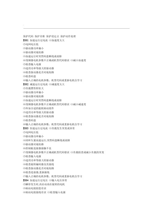 广日电梯故障码