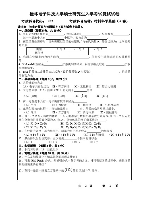 2016年桂林电子科技大学考研复试试题材料科学基础A卷