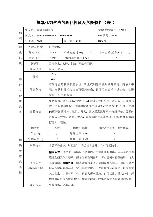 氢氧化钠溶液的理化性质及危险特性(表-)