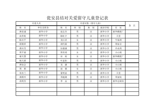 新华小学留守儿童登记表一、二、三