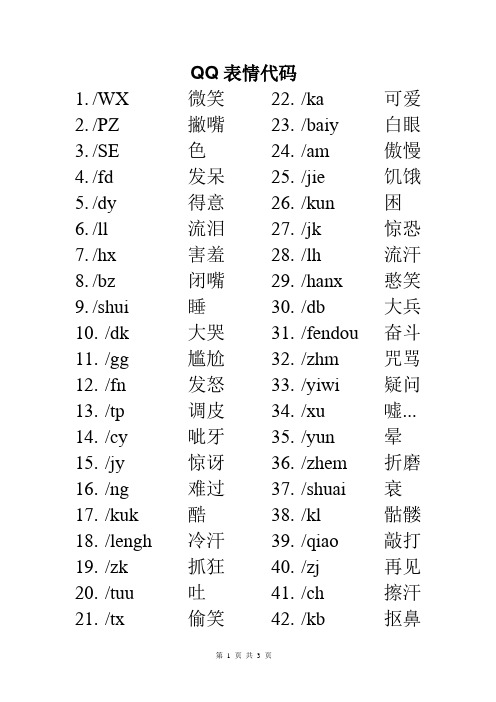 QQ表情代码再整理