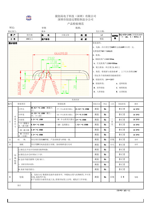 012精雕产品检验规范