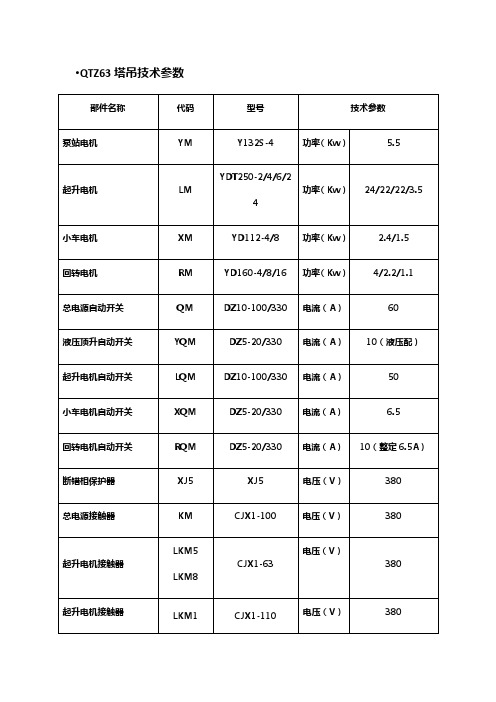 QTZ63塔吊技术参数