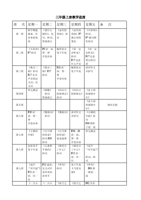 [VIP专享]2010第五册语文1-6