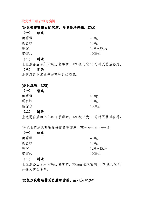 真菌培养常用培养基(完整资料).doc