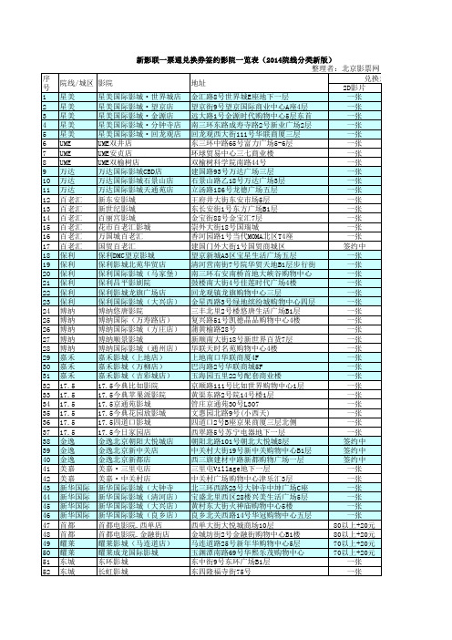新影联一票通合作家影院名单(116家院线分类整理2014新版)