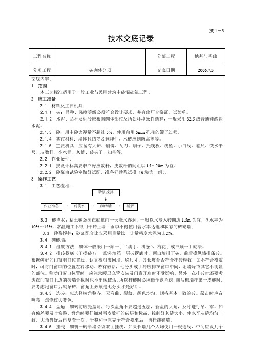 砖砌体分项