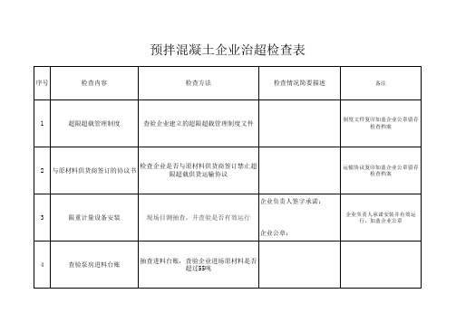 预拌混凝土企业治超检查表