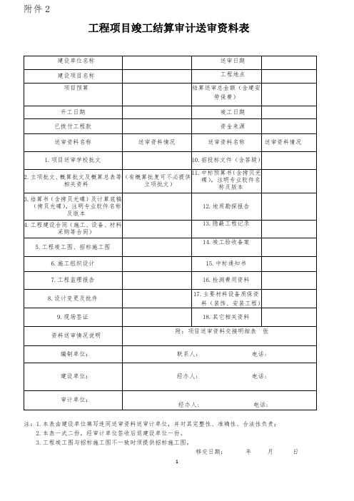 《工程项目竣工结算审计送审资料表》