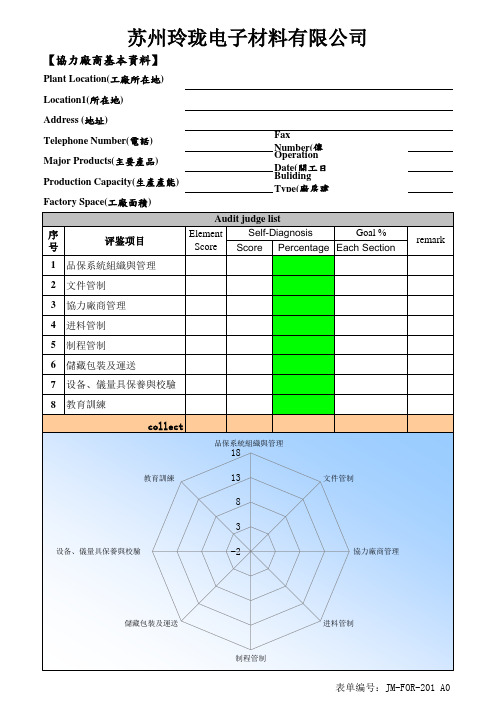 供应商基本资料卡
