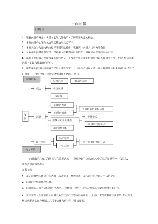 2010高考数学专题复习系列导学案12