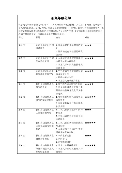 新九年级化学课程表
