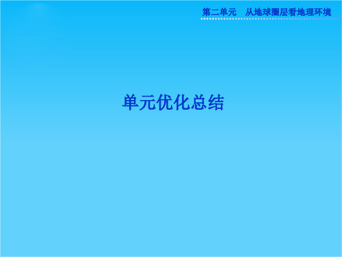 地理鲁教版必修1精品课件第二单元单元优化总结