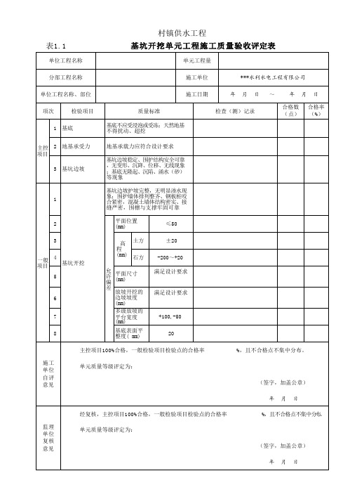 基坑开挖单元工程施工质量验收评定表