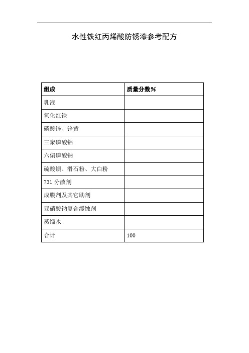 水性铁红丙烯酸防锈漆参考配方