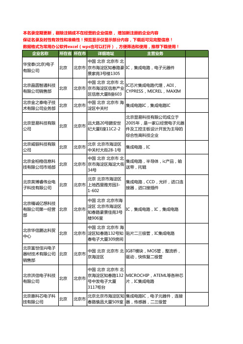 新版北京市IC集成电路工商企业公司商家名录名单联系方式大全60家