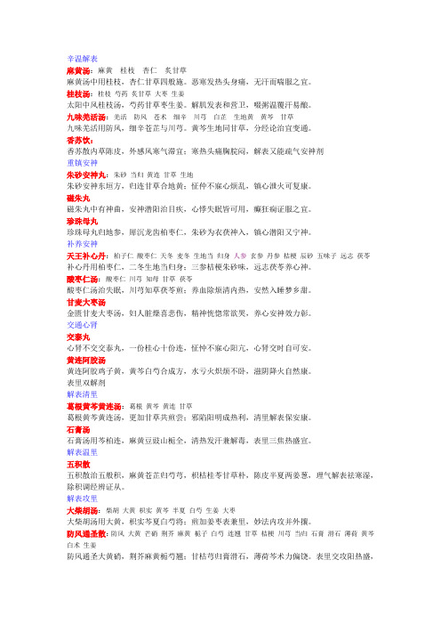 人卫版方剂学方歌