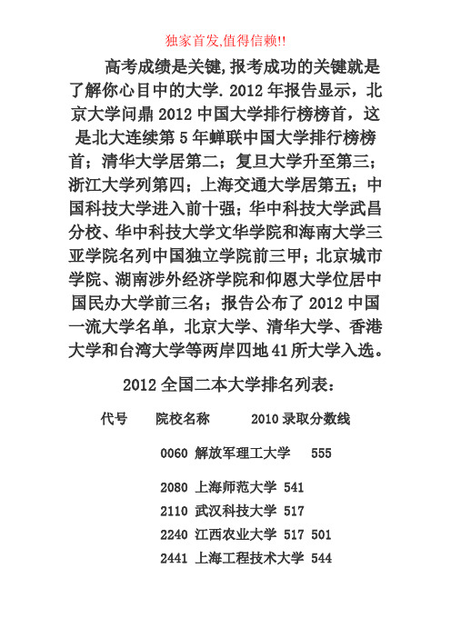 2012高考全国各省二本院校排名及录取分数线对比