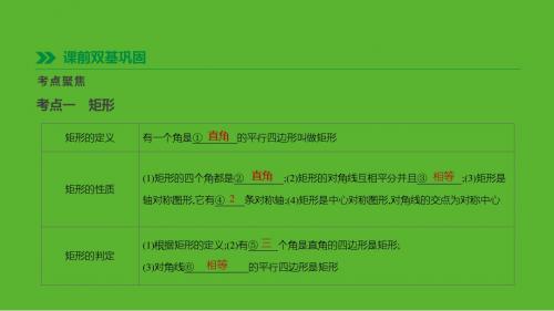 云南省中考数学总复习第五单元四边形第21课时矩形、菱形、正方形课件