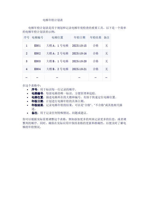 电梯年检计划表