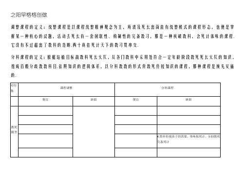 整合课程和分科课程的优缺点及个人感想