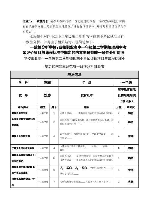 一致性分析(物理)