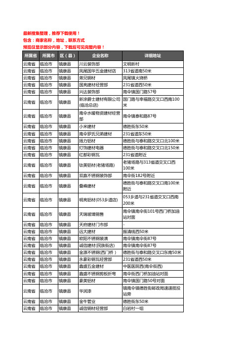 新版云南省临沧市镇康县建材企业公司商家户名录单联系方式地址大全83家