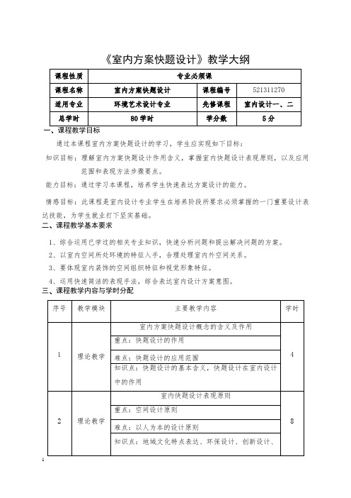 室内方案快题设计大纲