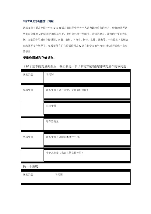 C语言难点及分析_