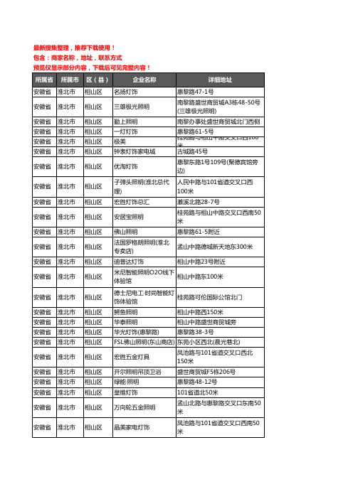 新版安徽省淮北市相山区灯饰企业公司商家户名录单联系方式地址大全54家