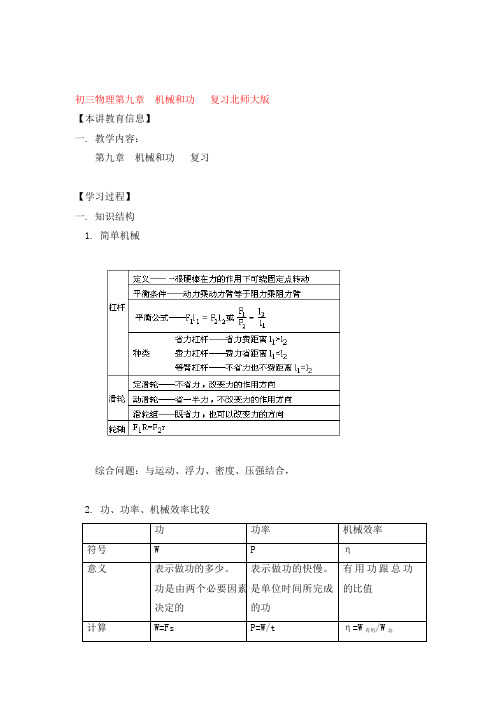 九年级物理第九章  机械和功   复习北师大版知识精讲