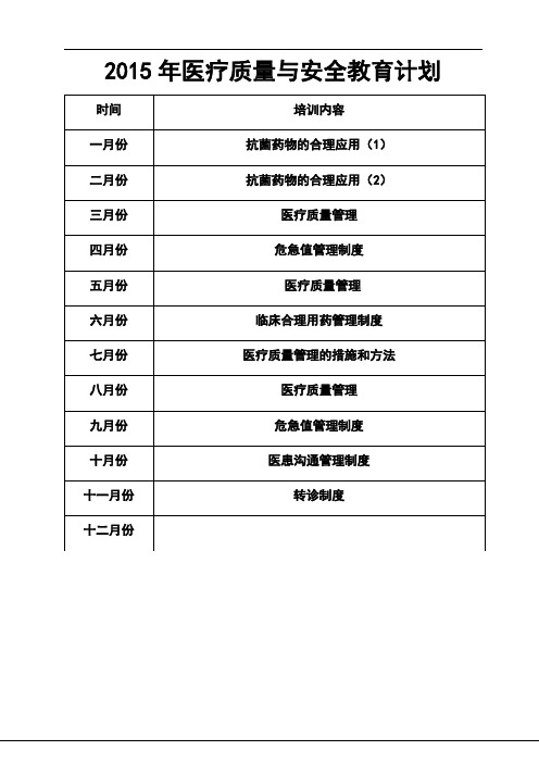 医疗质量及安全教育记录