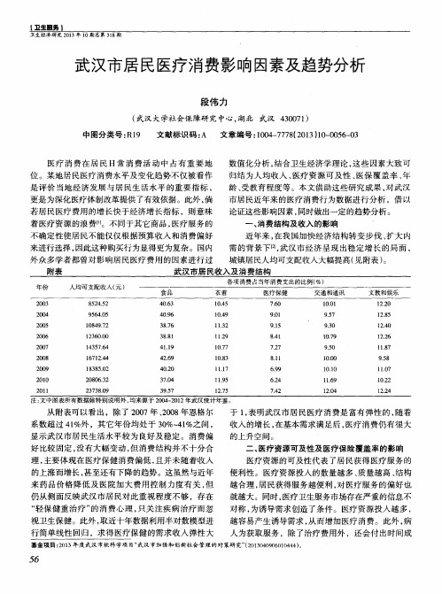 武汉市居民医疗消费影响因素及趋势分析