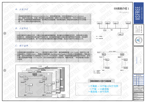 KNX-EIB系统介绍(正式发布版)